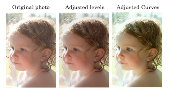 Learning About Adjustment Layers - Birdwing Paper Designs